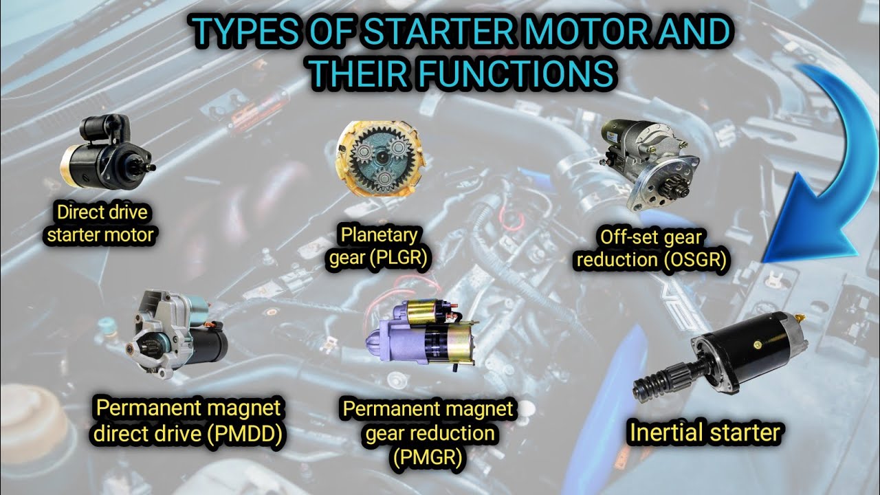 An application scenario or product detail of 3 types of starter motor - Image 12