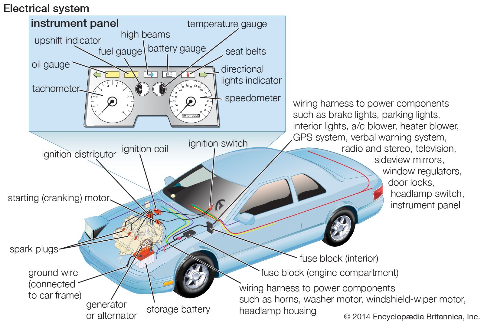 An application scenario or product detail of all parts of the car - Image 10