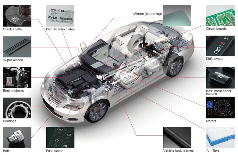 An application scenario or product detail of all parts of the car - Image 19