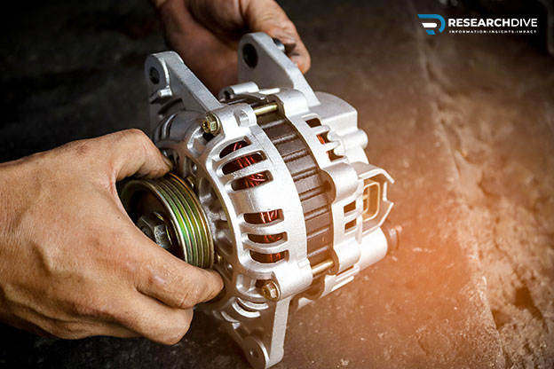 An application scenario or product detail of alternator - Image 3