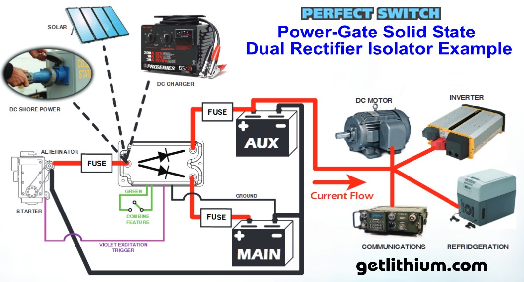 An application scenario or product detail of alternator and battery - Image 12