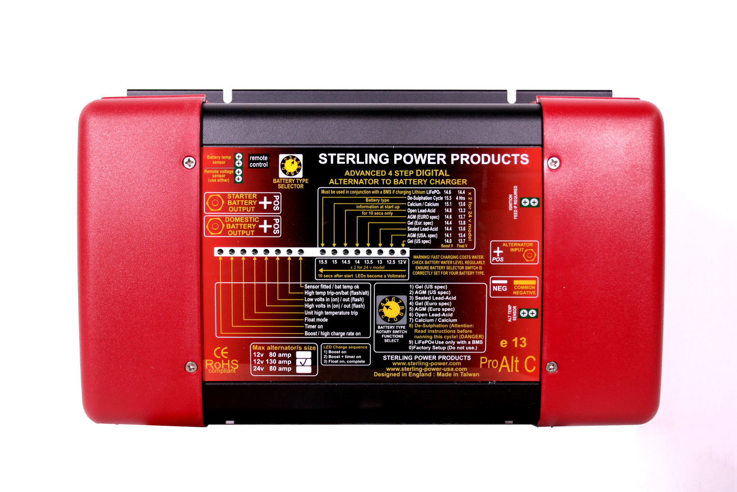 An application scenario or product detail of alternator and battery - Image 15