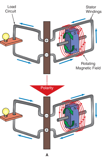 An application scenario or product detail of alternator components - Image 23