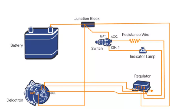 An application scenario or product detail of alternator diagram - Image 7