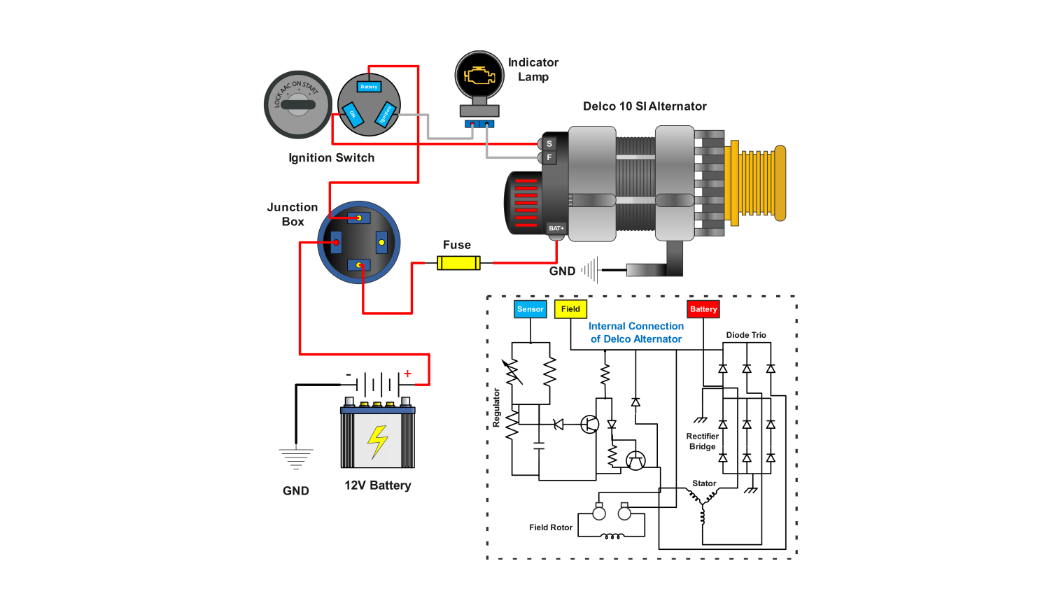 An application scenario or product detail of alternator diagram - Image 17