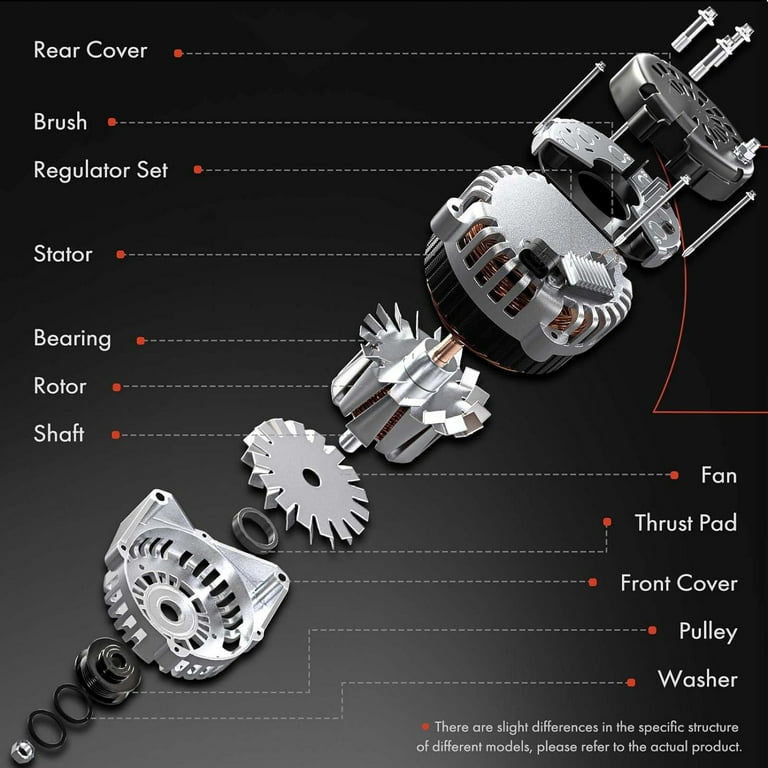 An application scenario or product detail of alternator exploded view - Image 18