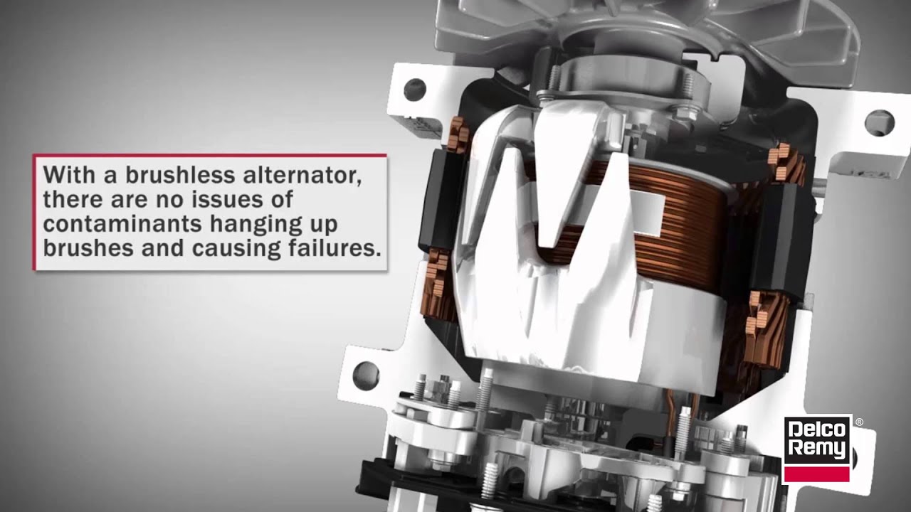 An application scenario or product detail of alternator lifetime - Image 13