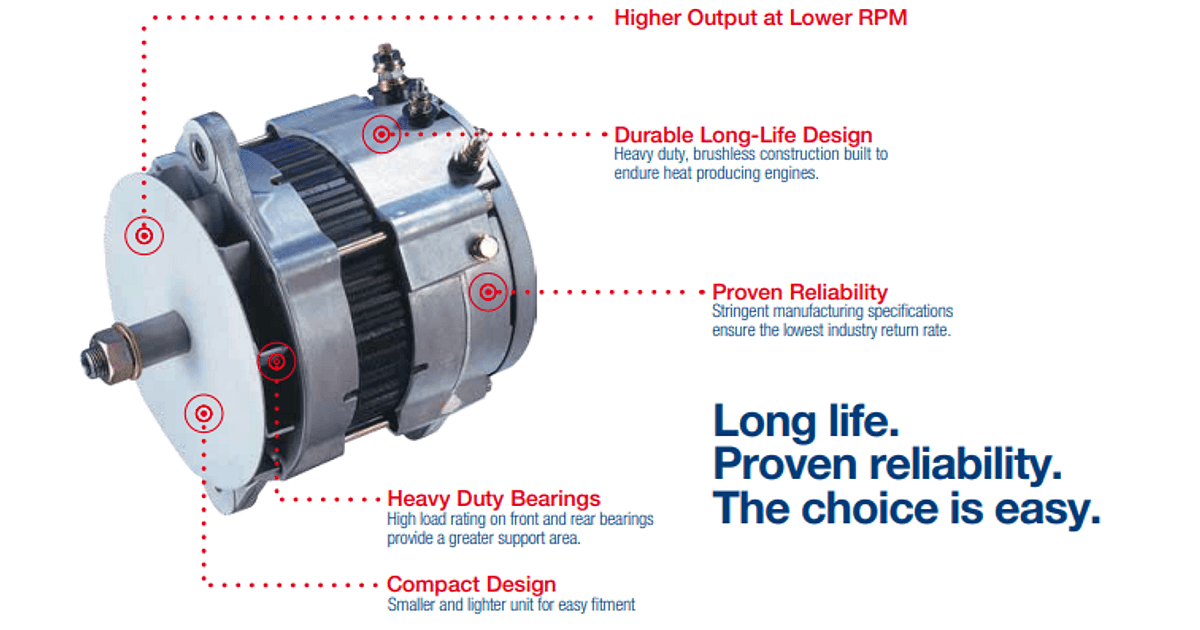 An application scenario or product detail of alternator lifetime - Image 21