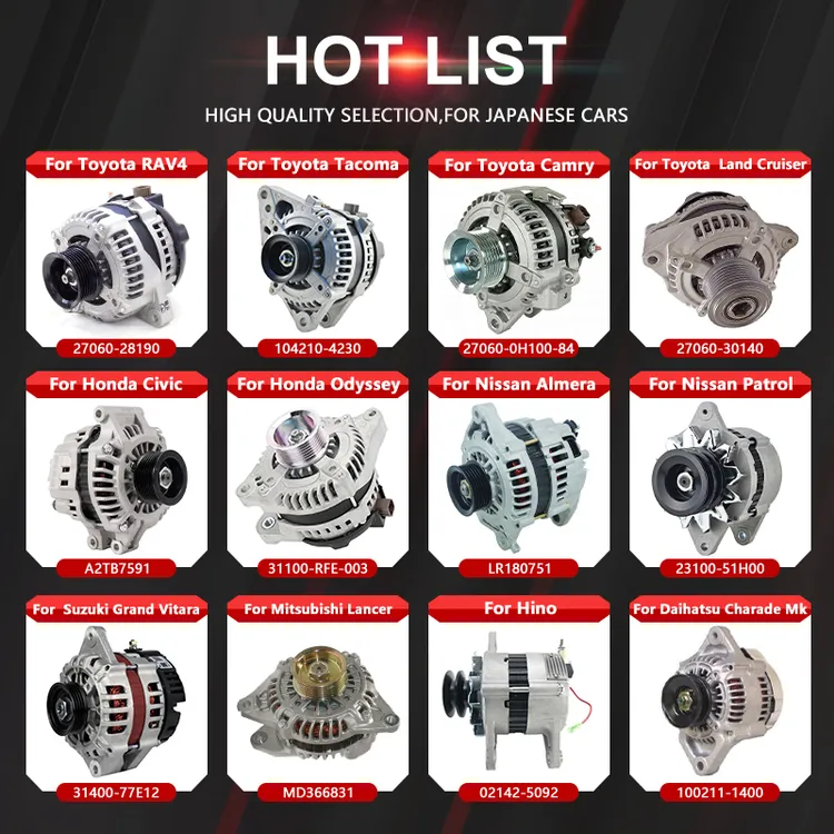 An application scenario or product detail of alternator price for car - Image 17
