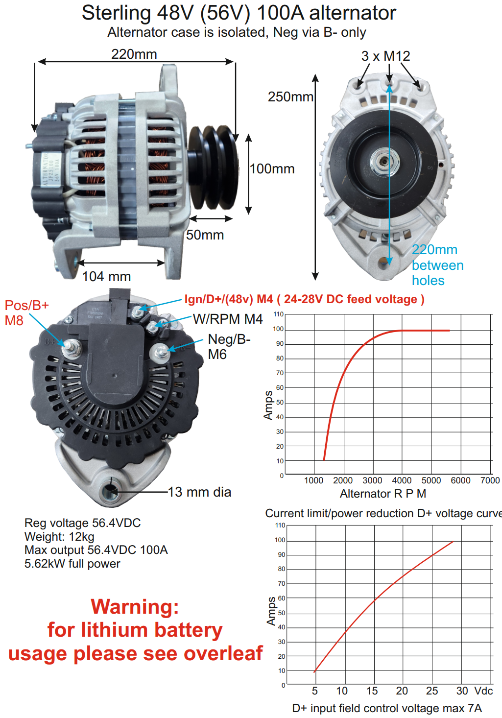 An application scenario or product detail of alternator price range - Image 12