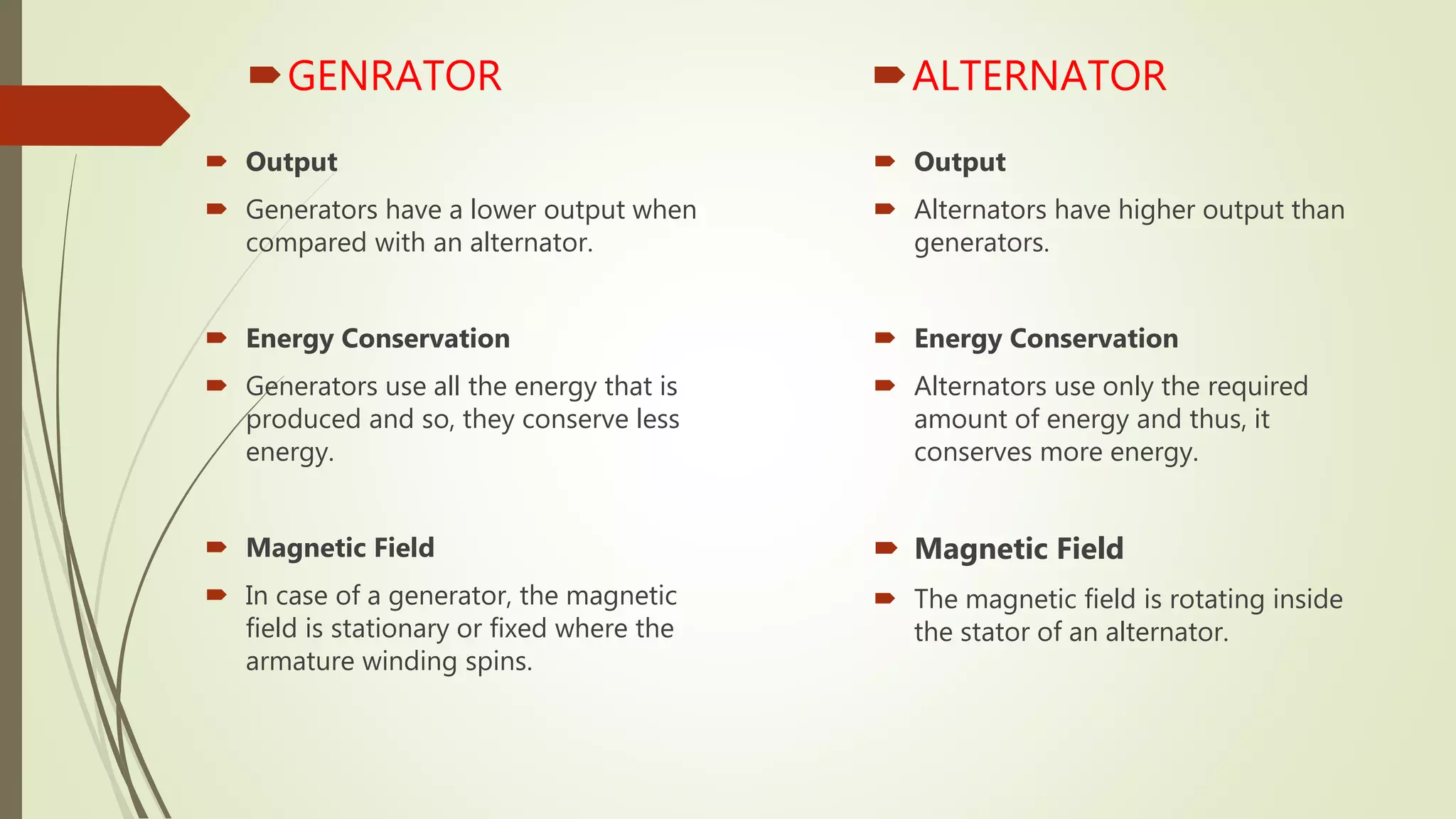 An application scenario or product detail of alternator versus generator - Image 17