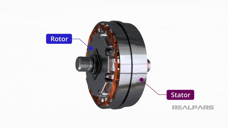 An application scenario or product detail of an alternator - Image 22