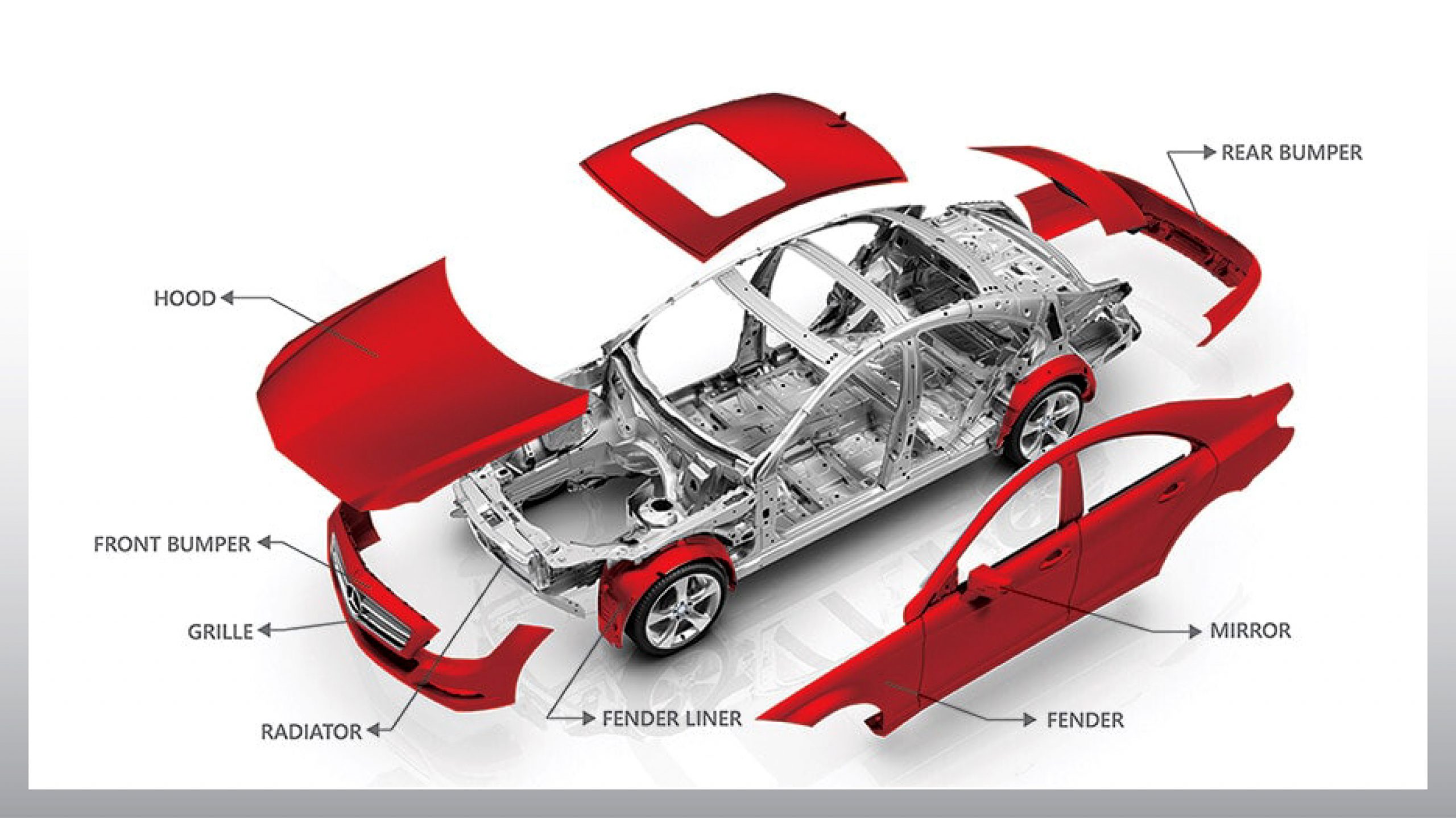 An application scenario or product detail of auto parts and their functions - Image 3