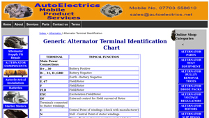 AutoElectrics - Alternator Terminal Identification Chart