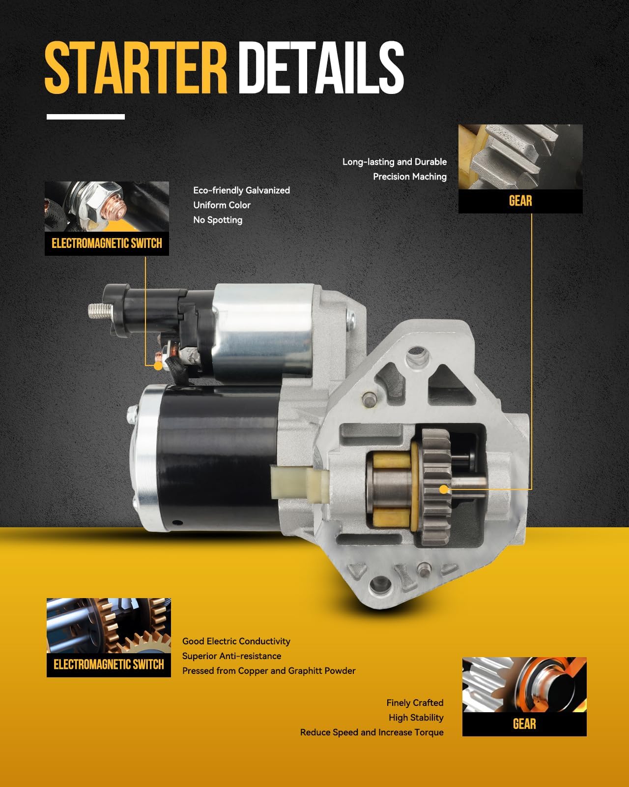 An application scenario or product detail of automotive starter - Image 17