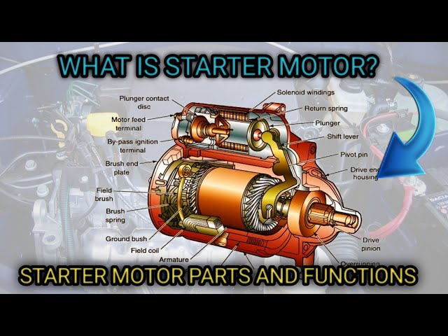 An application scenario or product detail of automotive starter motor parts - Image 11
