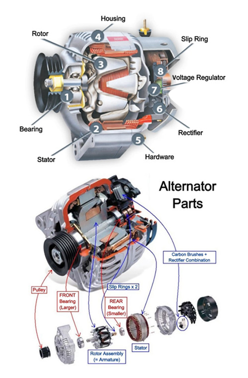 An application scenario or product detail of car alternator parts - Image 6