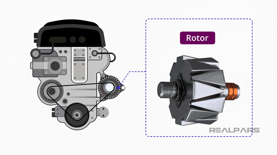 An application scenario or product detail of car alternator parts - Image 18