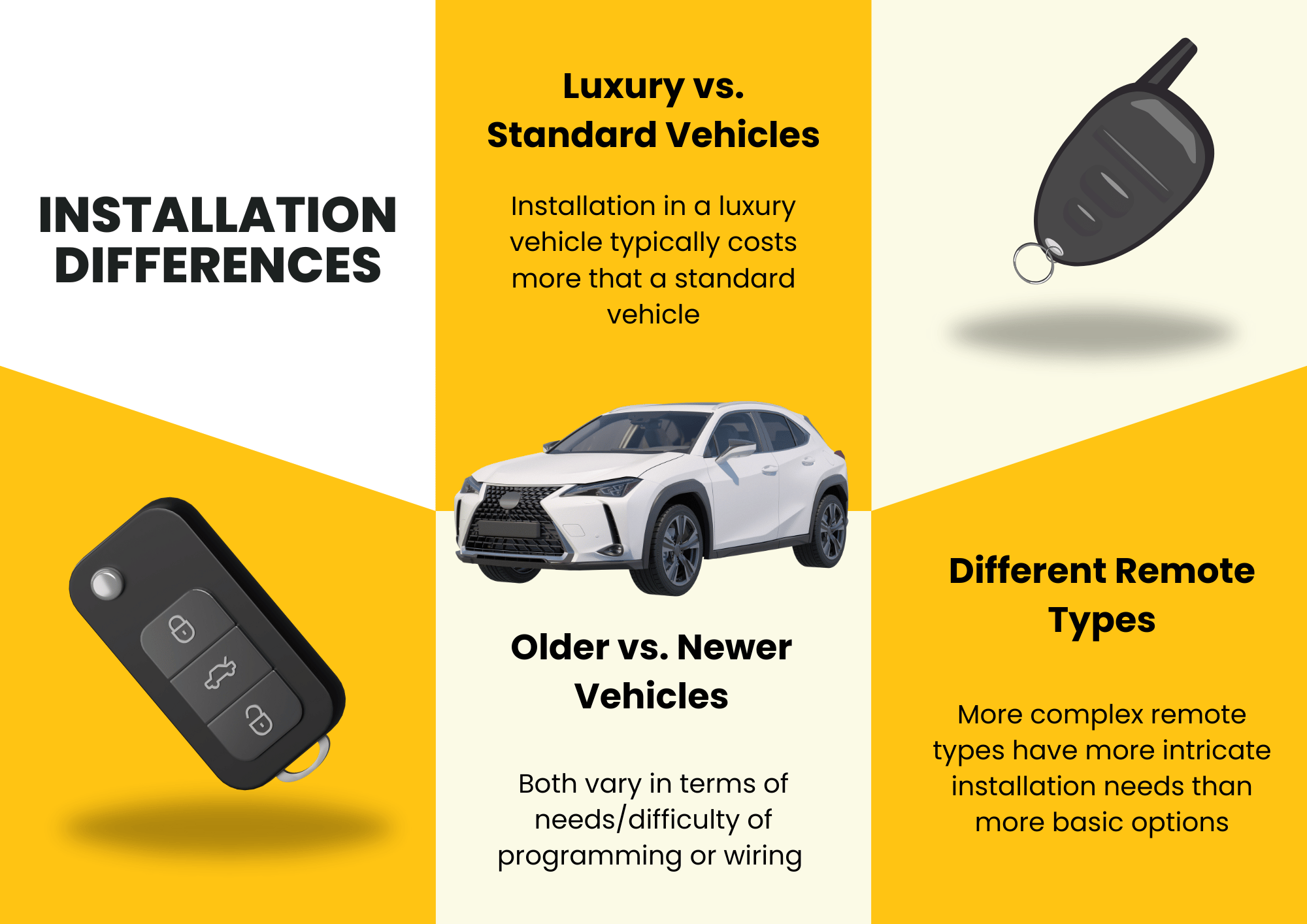 An application scenario or product detail of car starter cost - Image 15