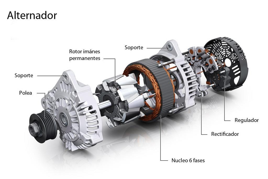 An application scenario or product detail of como saber si el alternador esta fallando - Image 6