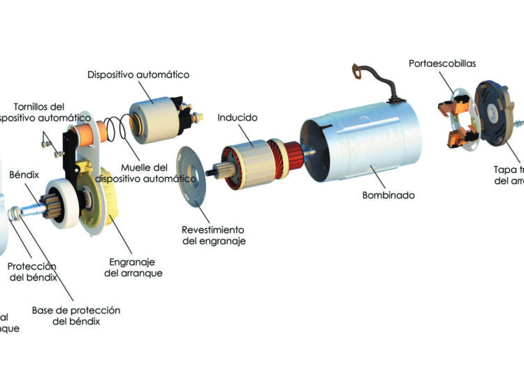 An application scenario or product detail of como se arregla el motor de arranque - Image 17