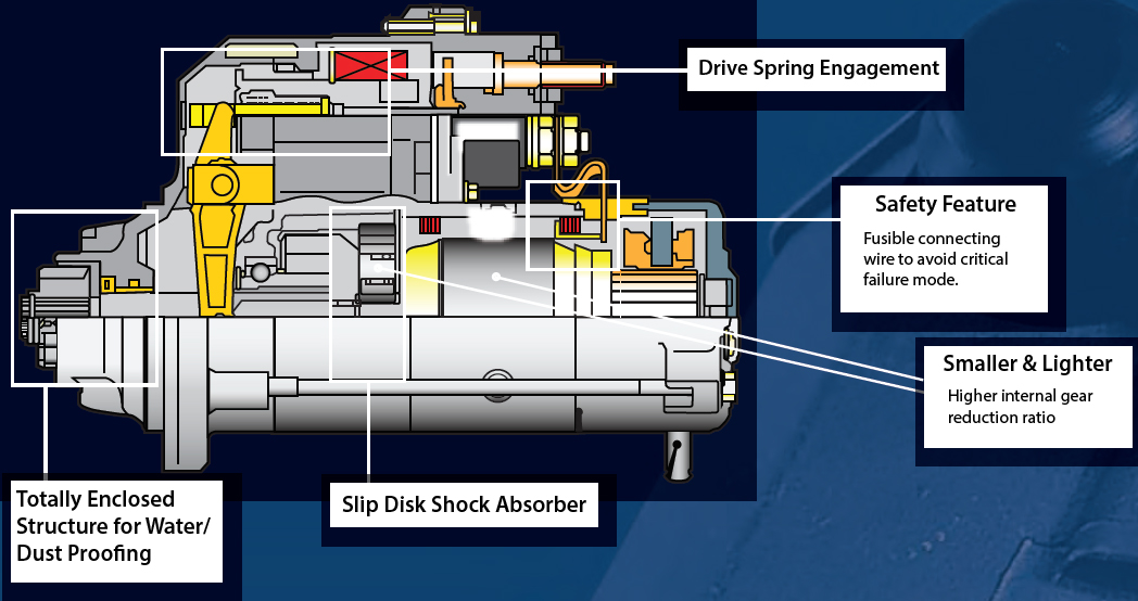 An application scenario or product detail of denso alternator - Image 14