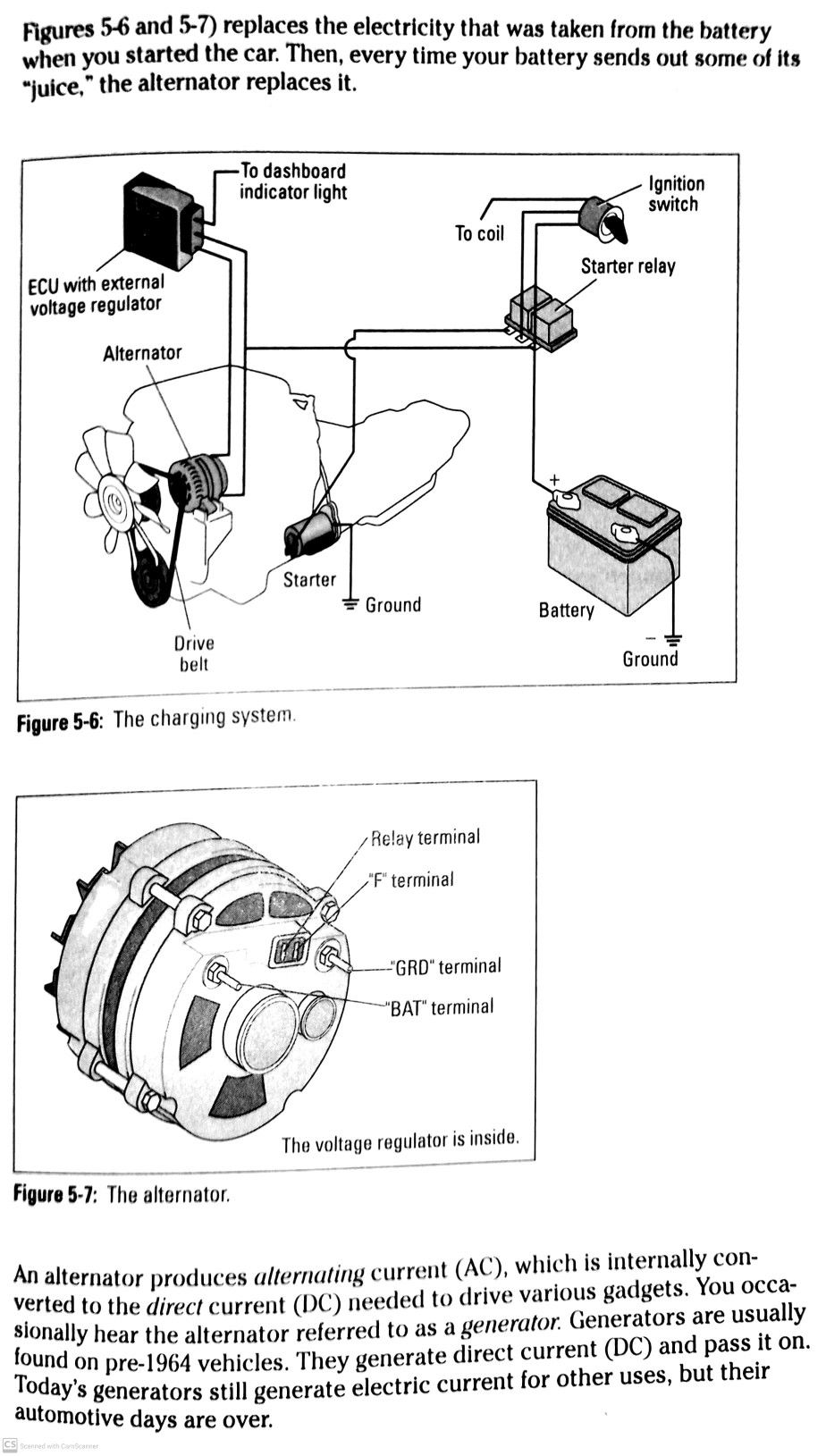 An application scenario or product detail of diagram of a alternator - Image 16