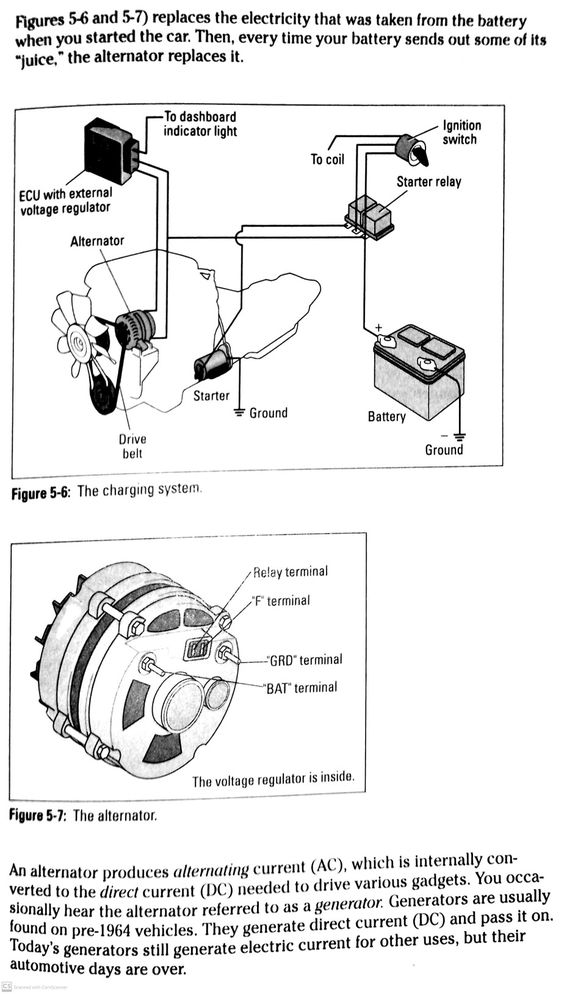 An application scenario or product detail of diagram of an alternator - Image 8