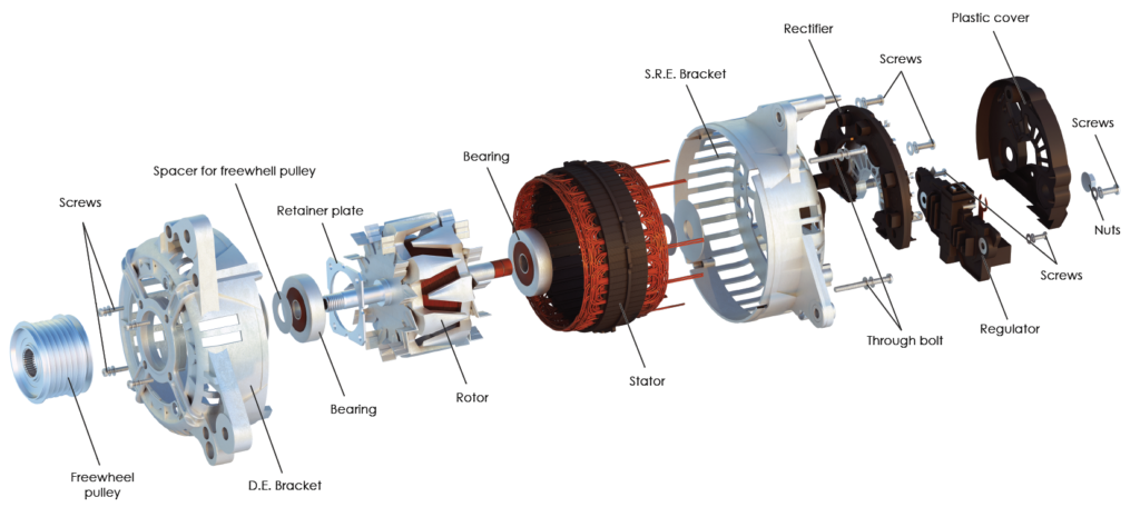 An application scenario or product detail of difference between starter and alternator - Image 12