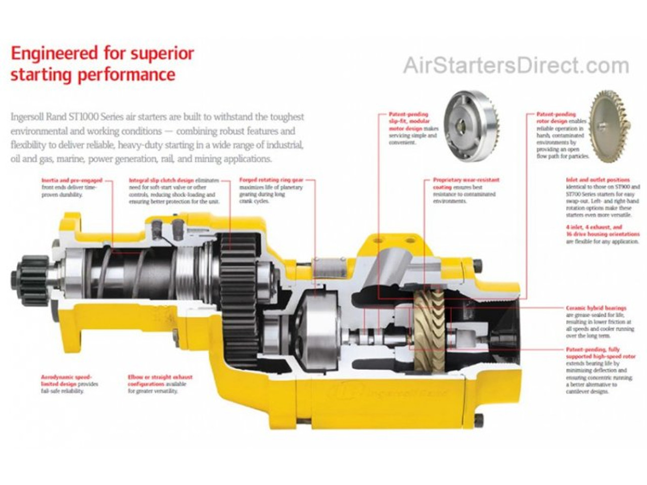 An application scenario or product detail of engine starter parts - Image 12