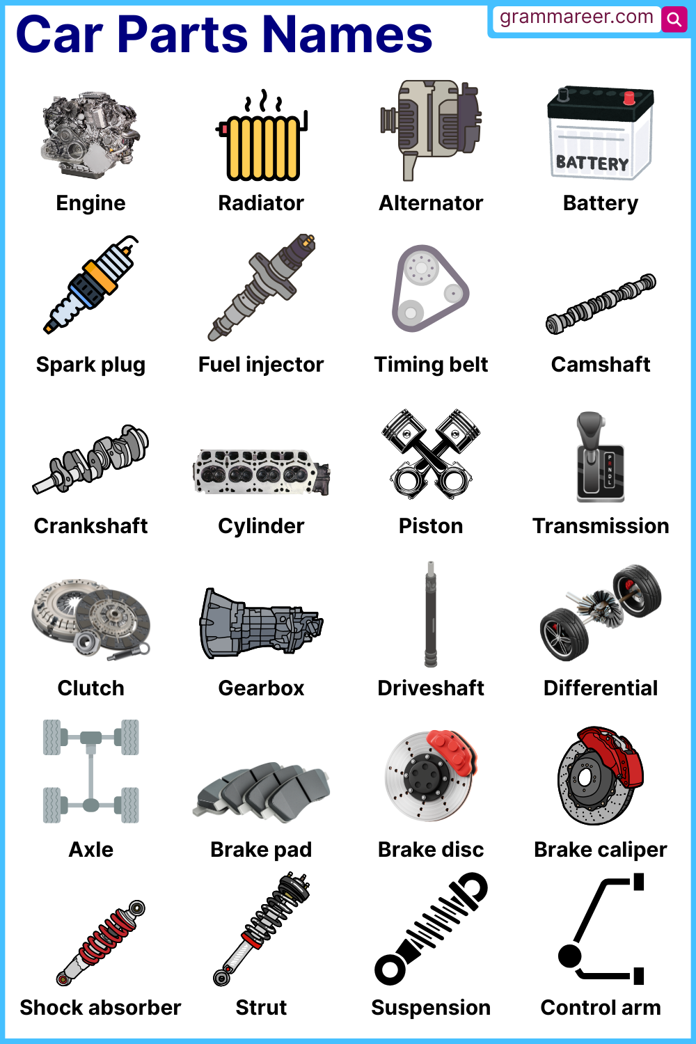 An application scenario or product detail of every car parts name - Image 13
