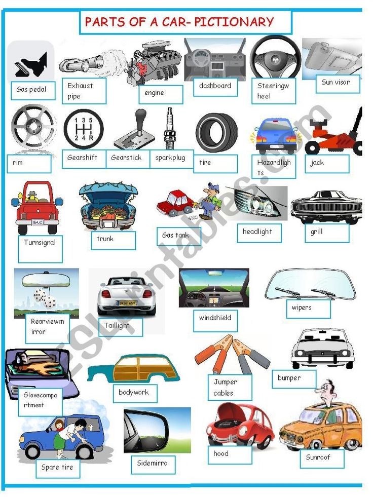 An application scenario or product detail of every car parts name - Image 19