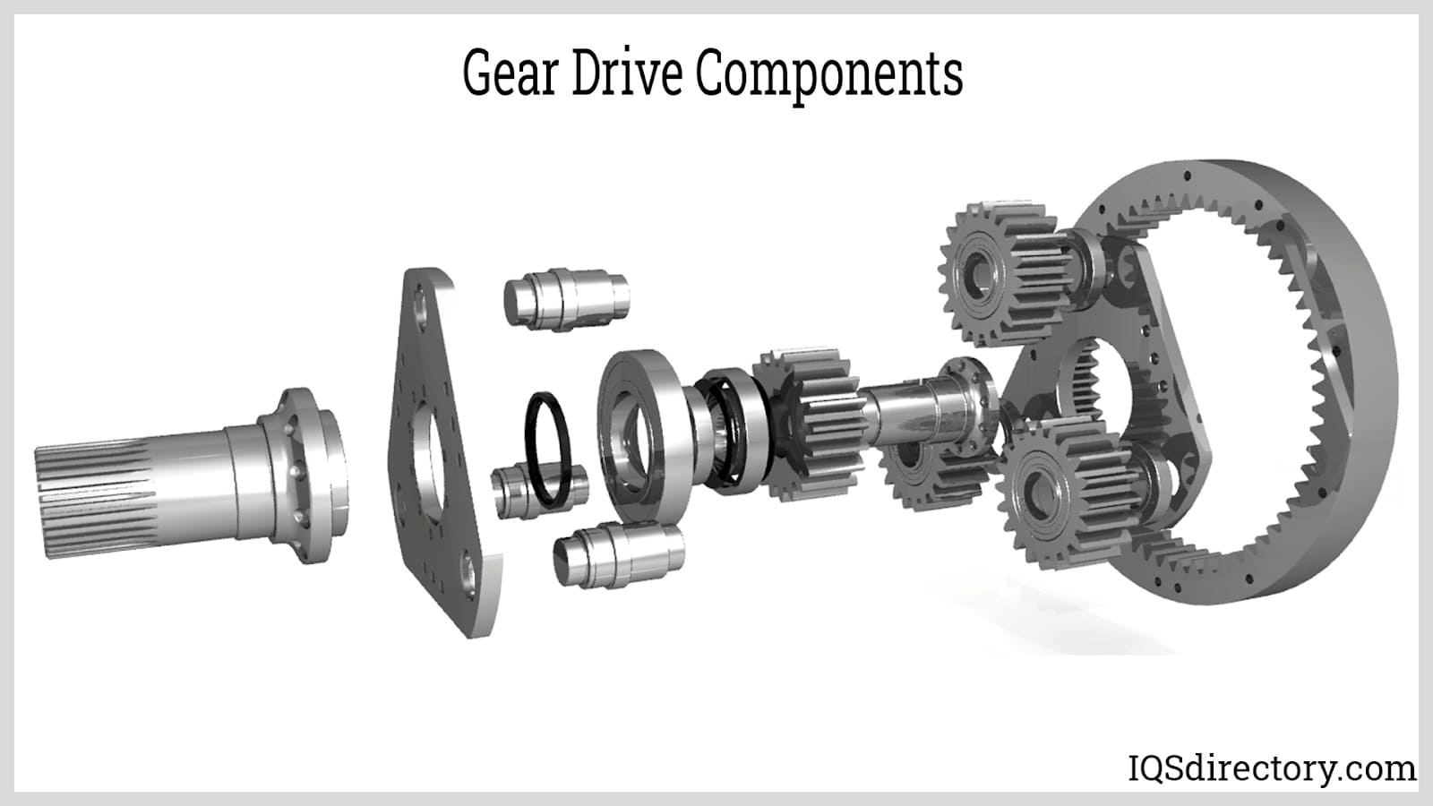 Featured image for the gear drive starter guide