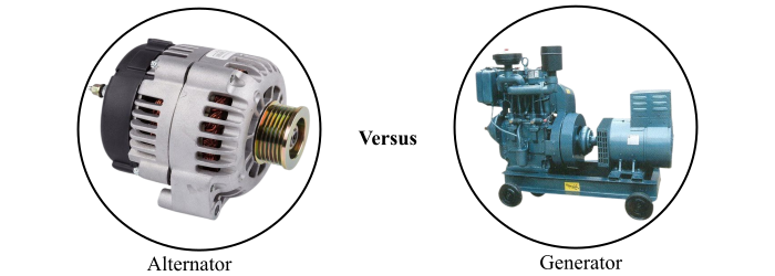An application scenario or product detail of generator alternator difference - Image 21