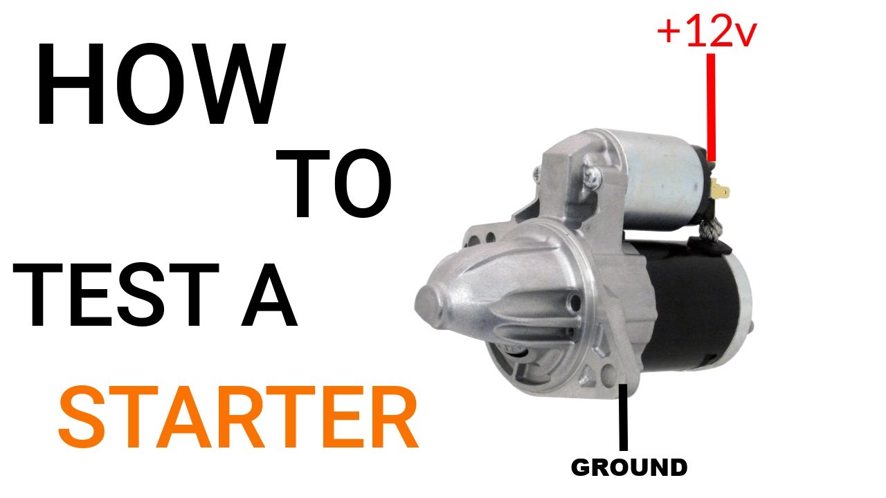 Featured image for the how do i test my starter guide