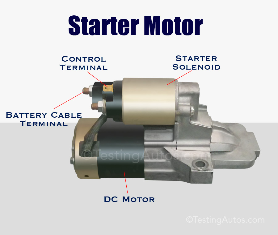 An application scenario or product detail of how long does it take to replace a starter motor - Image 8
