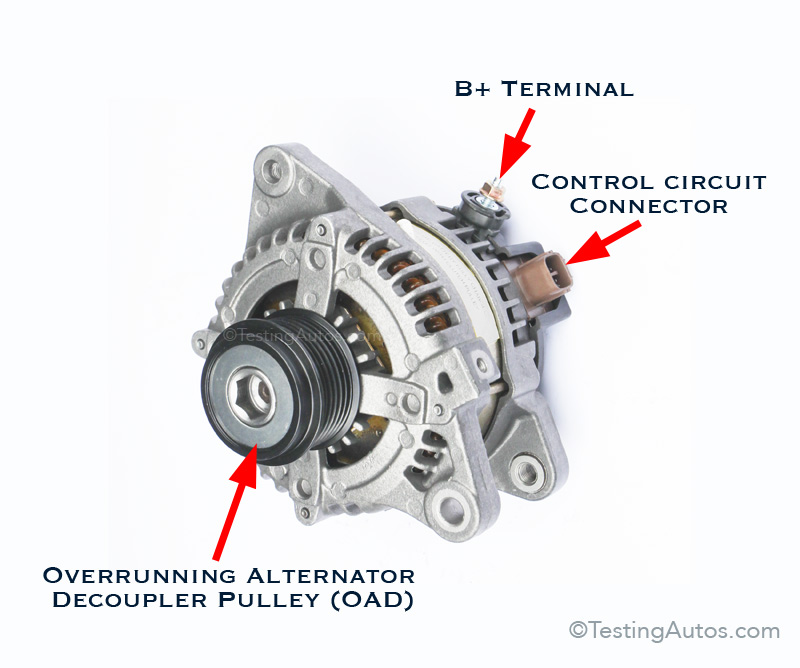 An application scenario or product detail of how long does the alternator last - Image 24