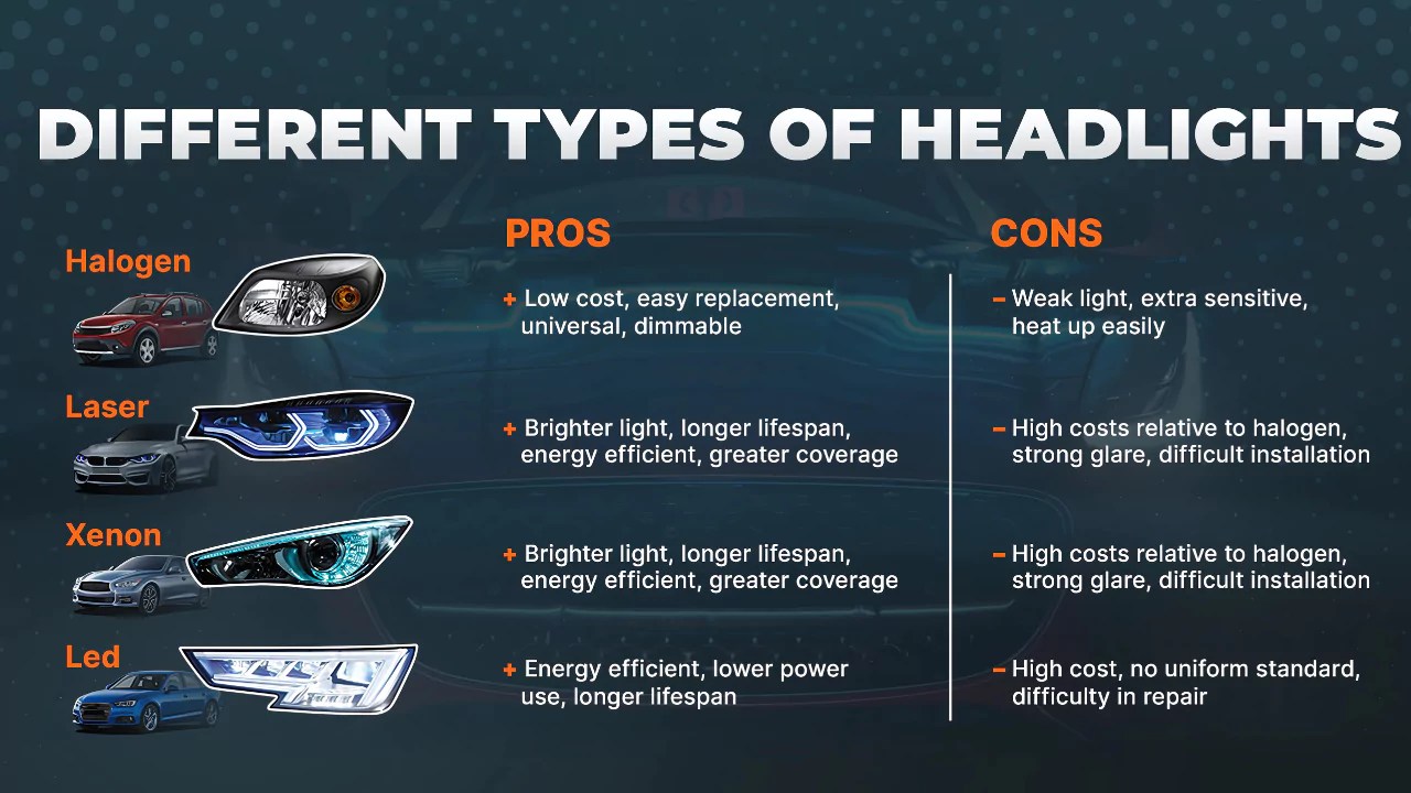 An application scenario or product detail of how much does a headlight cost - Image 17