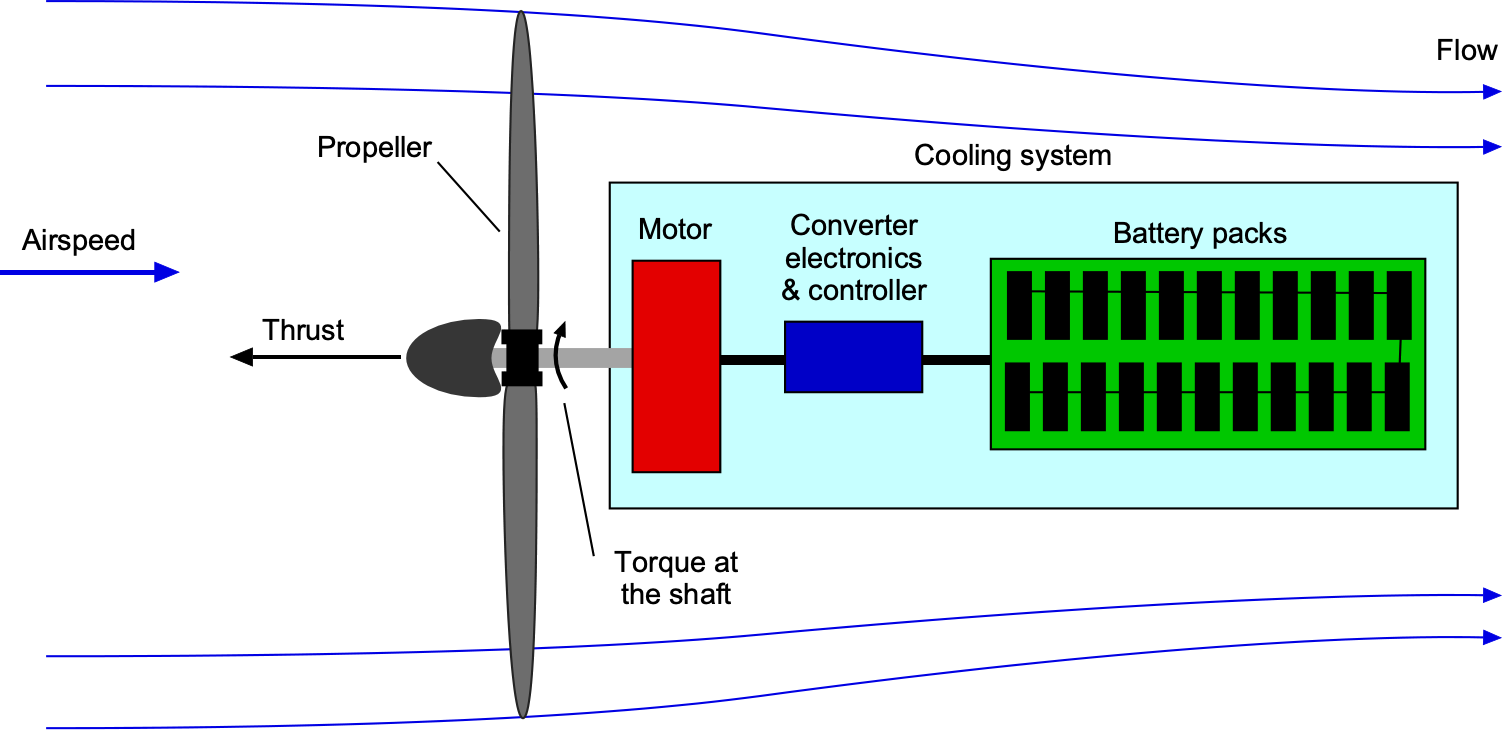 An application scenario or product detail of how much does a motor cost to replace - Image 17
