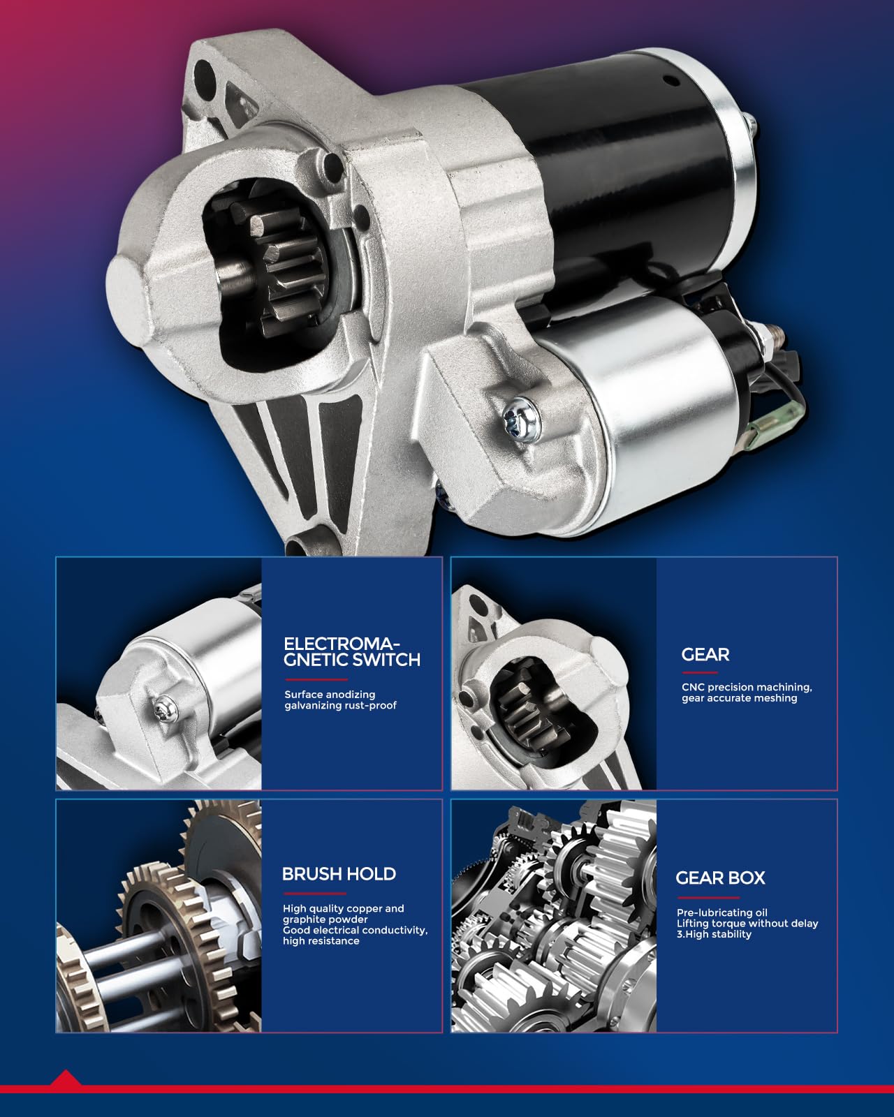 An application scenario or product detail of how much is it to change a starter - Image 16