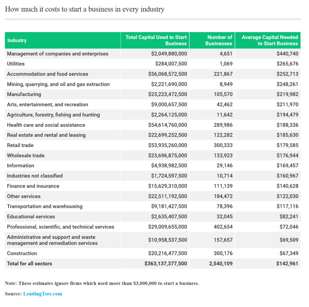 An application scenario or product detail of how much should a starter cost - Image 10