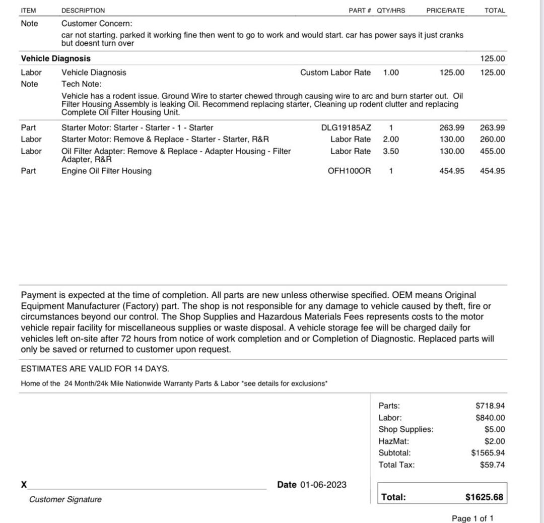 An application scenario or product detail of how much should a starter cost - Image 18