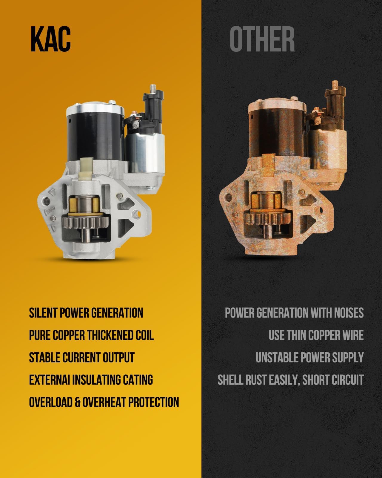 An application scenario or product detail of how much to replace starter - Image 7