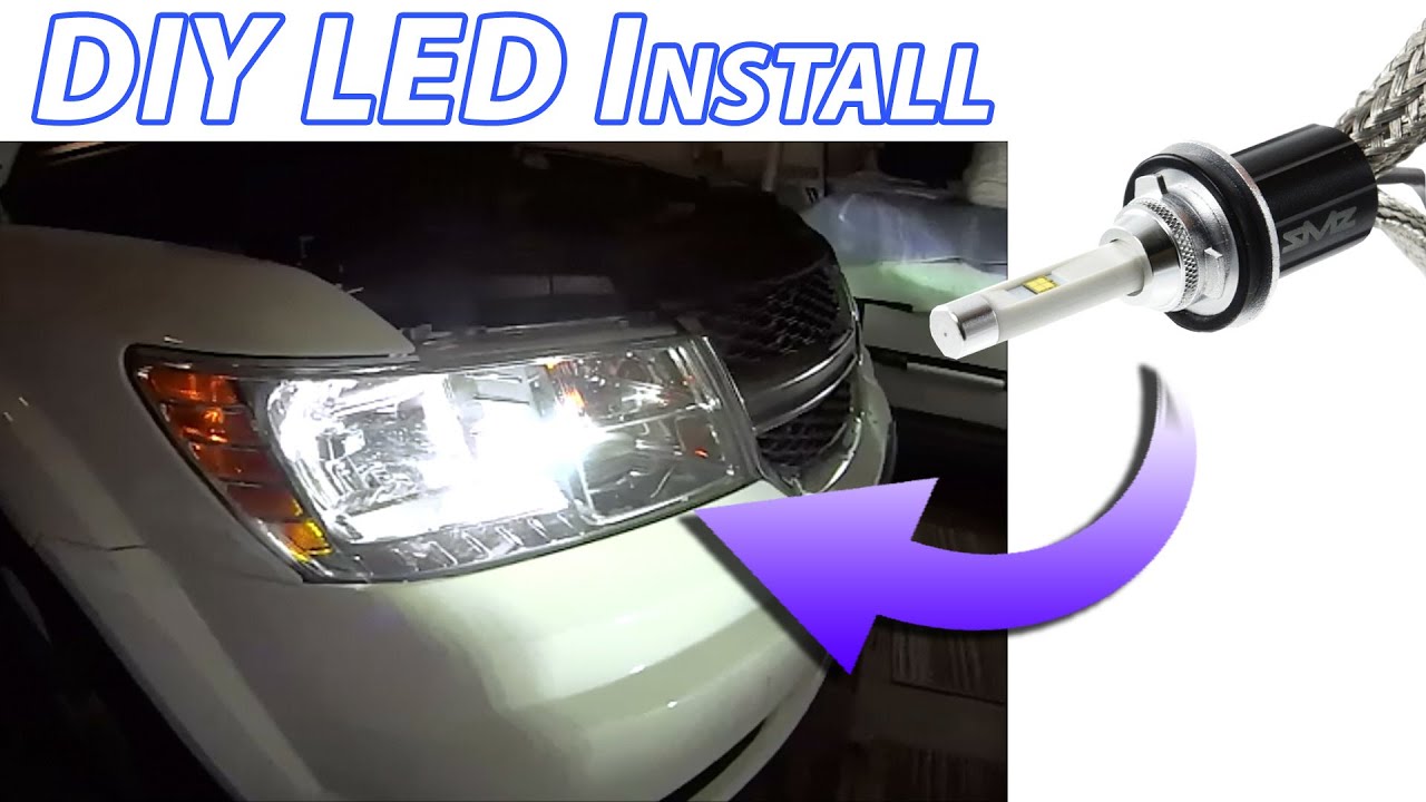 An application scenario or product detail of how to change your headlight - Image 9