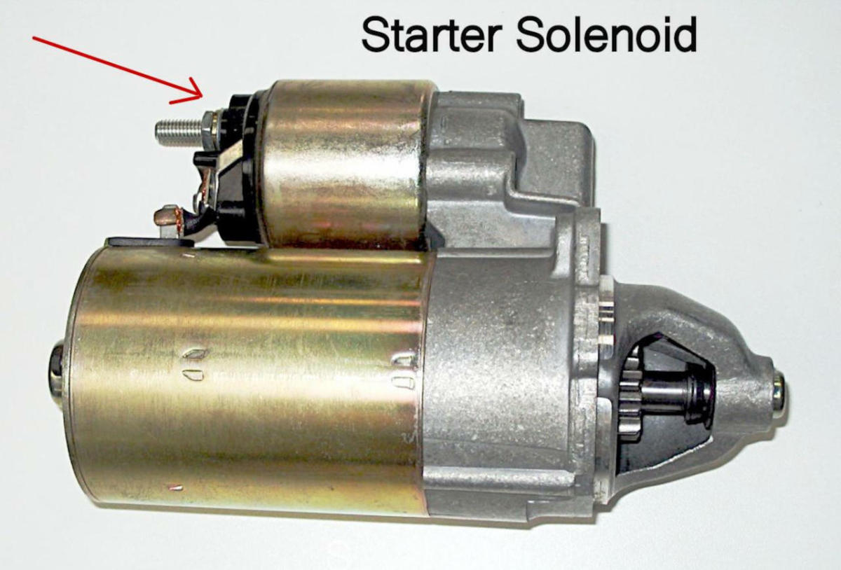 An application scenario or product detail of how to check starter solenoid - Image 13
