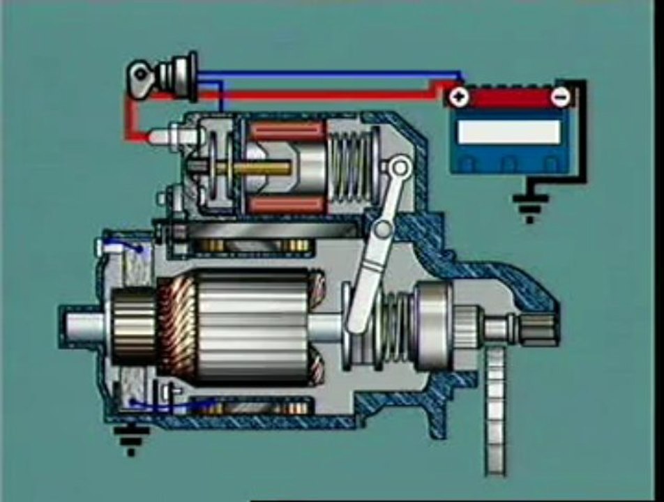 An application scenario or product detail of how to get starter motor working - Image 4