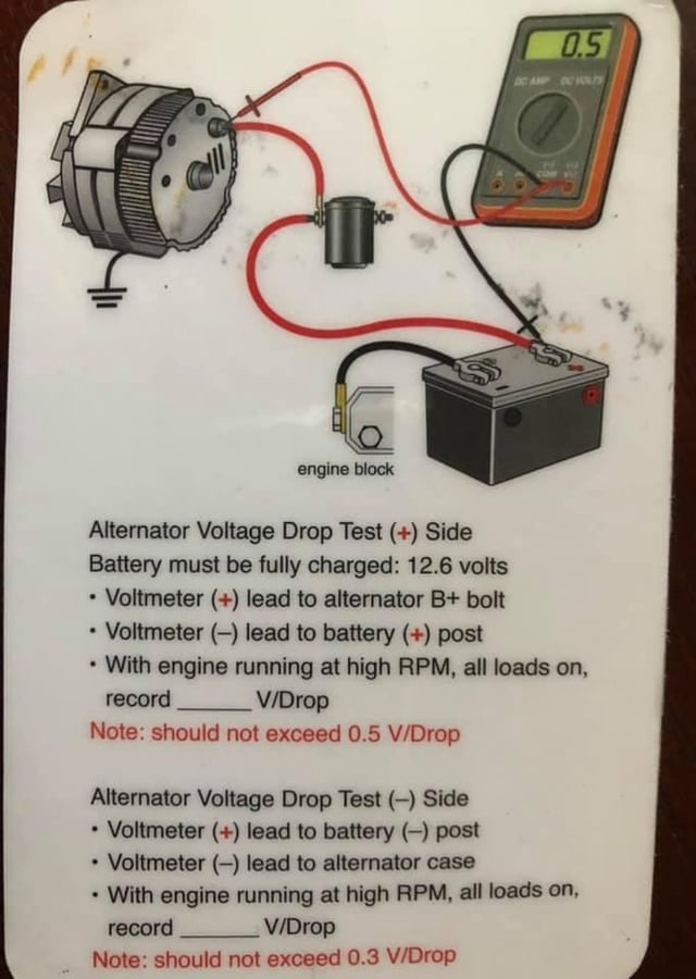 An application scenario or product detail of how to tell if it's my battery or alternator - Image 9
