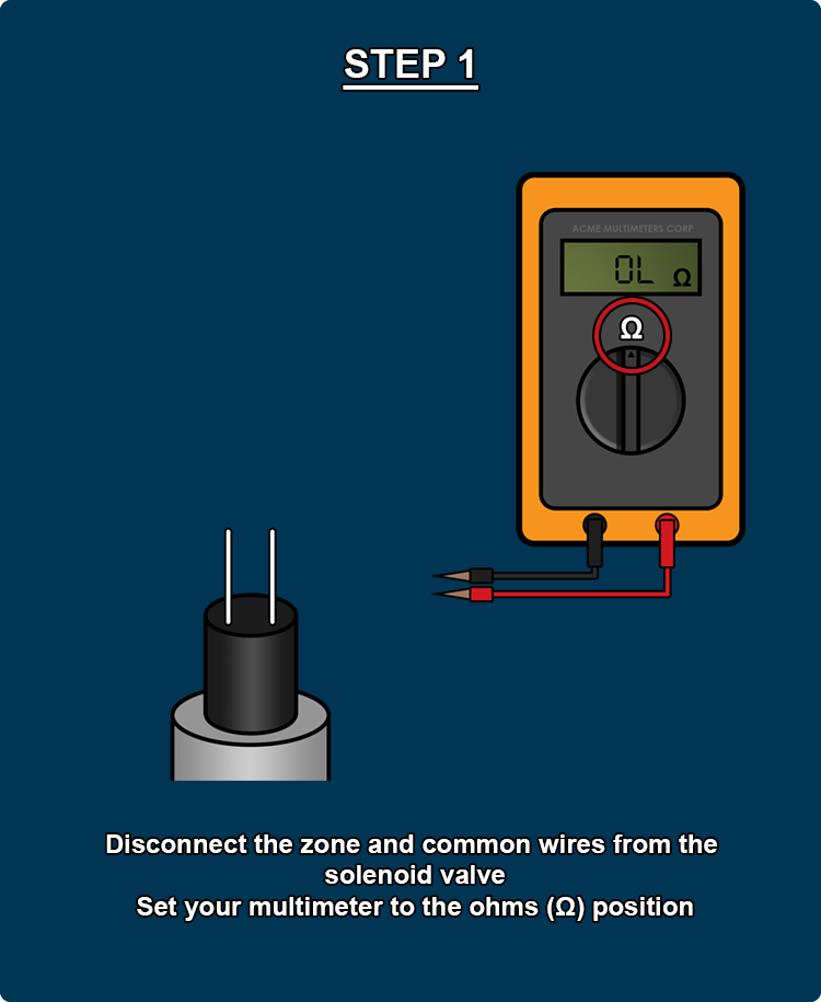 An application scenario or product detail of how to test solenoid with multimeter - Image 6