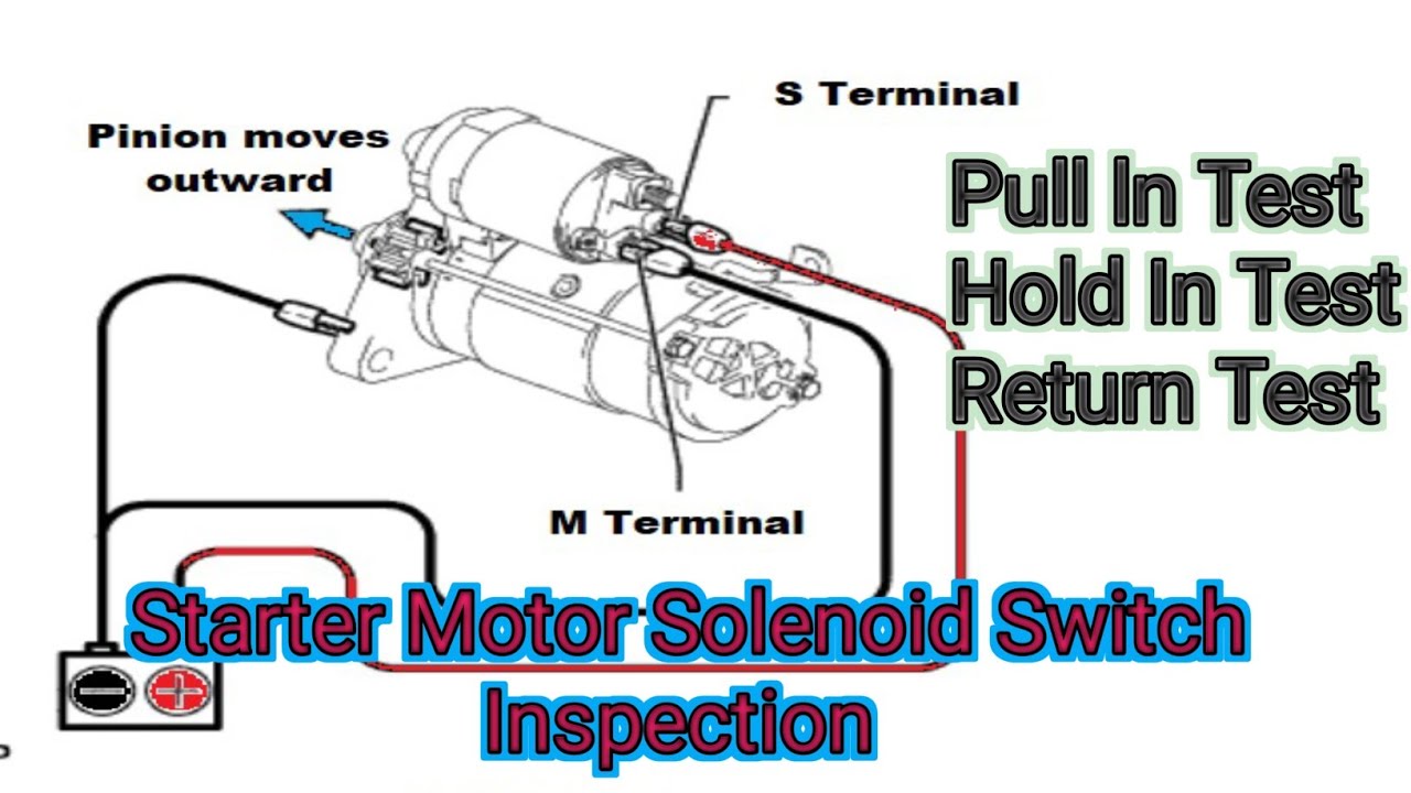 An application scenario or product detail of how to test starter motor solenoid - Image 12