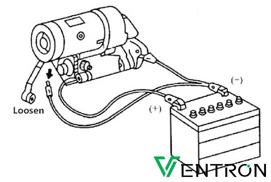 An application scenario or product detail of how to test starter solenoid with multimeter - Image 11
